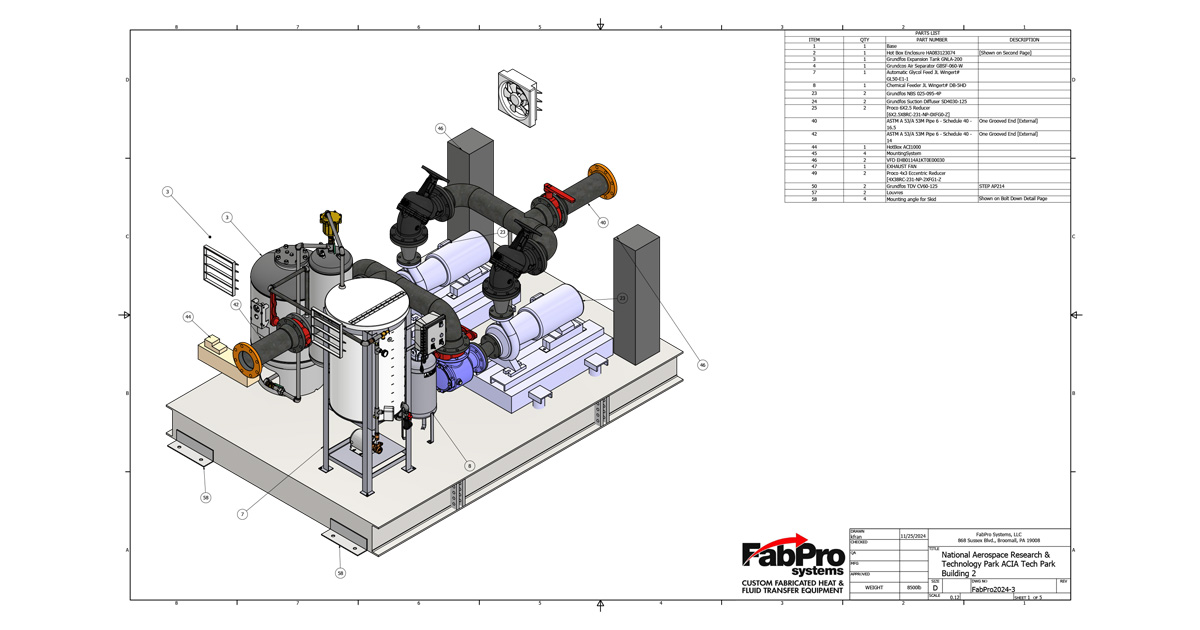 nartp rooftop pump package fabpro